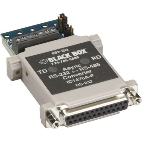 Black Box Products