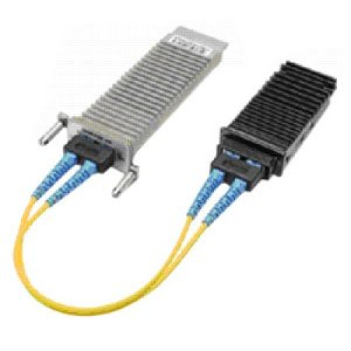 Cisco Products