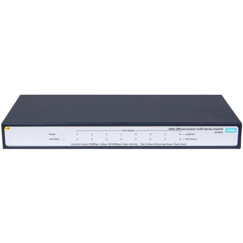 HPE Aruba Ethernet Switch