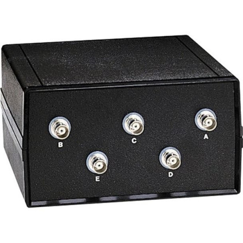 Black Box Products
