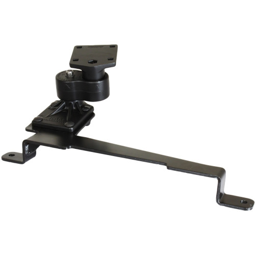 RAM Mount Products