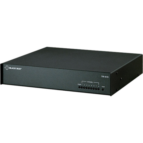 Black Box Products