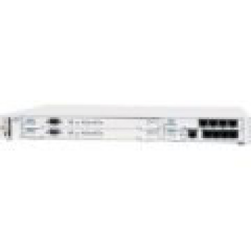 Adtran Data Networking