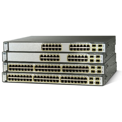 Cisco Data Networking