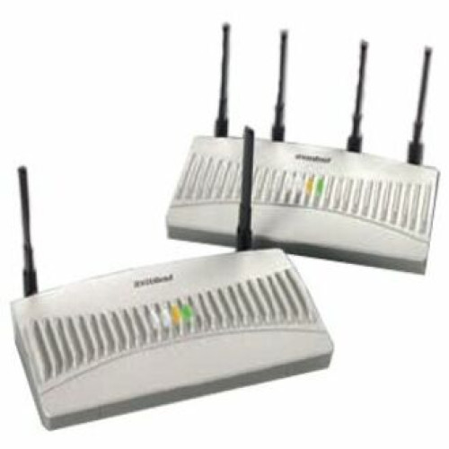 Symbol Wireless Access Points