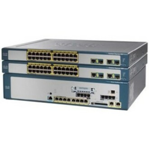 Cisco Data Networking