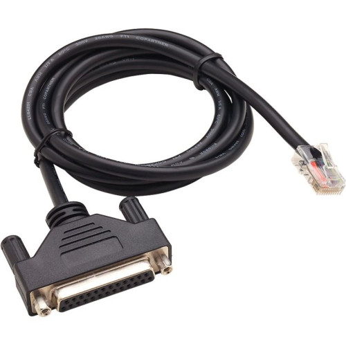 Digi Data Networking