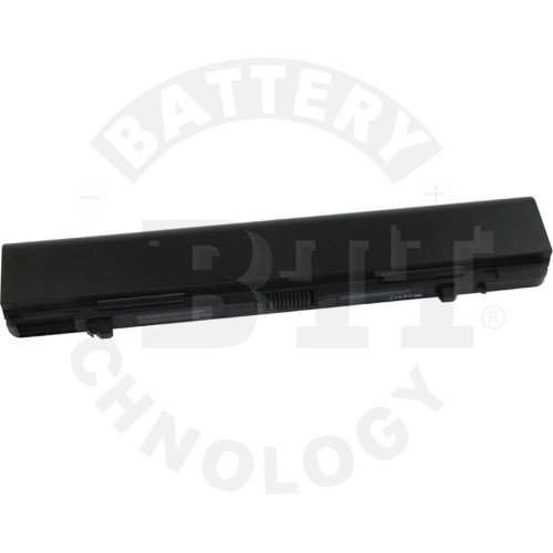 BTI Products