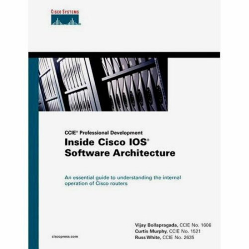 Cisco Software