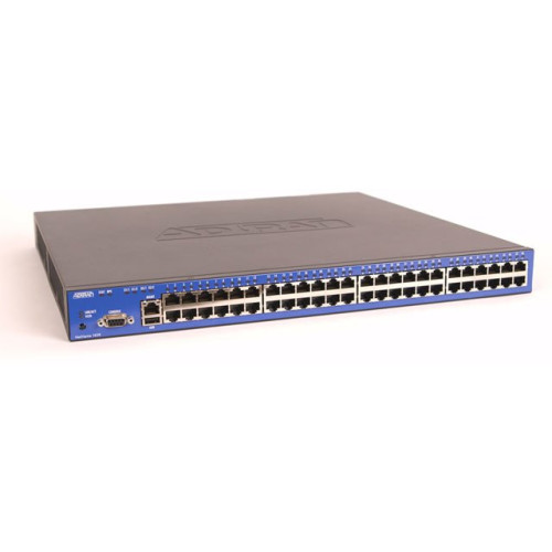 Adtran Data Networking