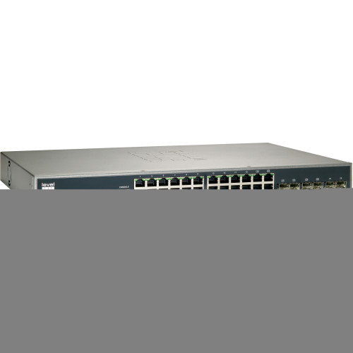 CP Technologies Products