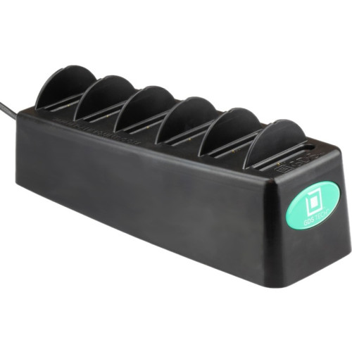 RAM Mount Products