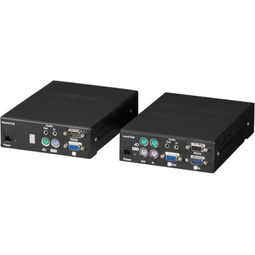 Black Box Products
