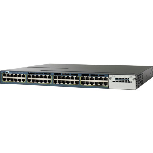 Cisco Products