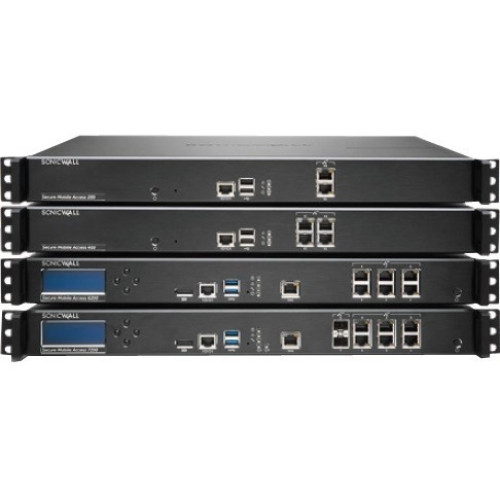 SonicWall Firewalls & VPN
