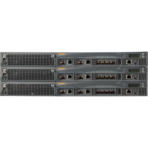 HPE Aruba Data Networking