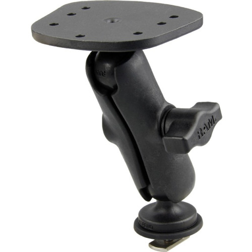 RAM Mount Products