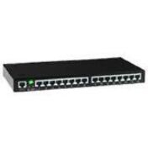 Digi Data Networking
