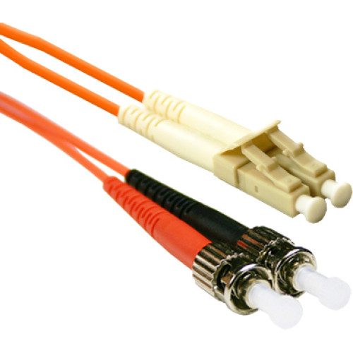 CP Technologies Products