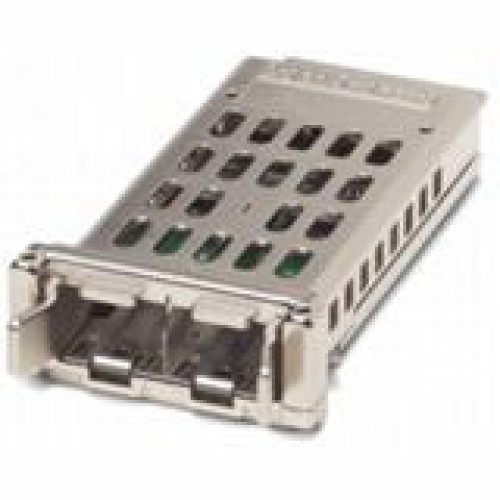 Cisco Products