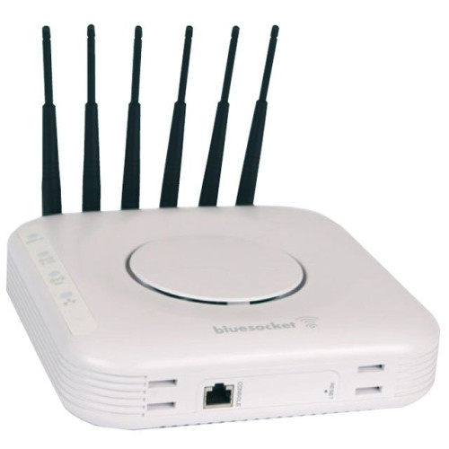 Adtran Wireless Access Points