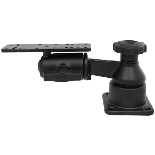 RAM Mount Products