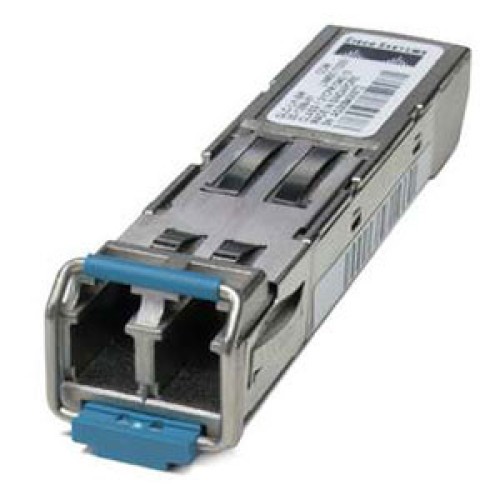 Cisco Products
