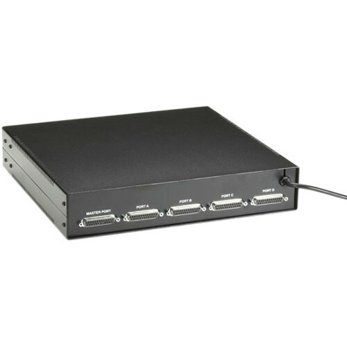 Black Box Products