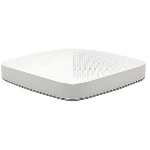 Aerohive Wireless Access Points