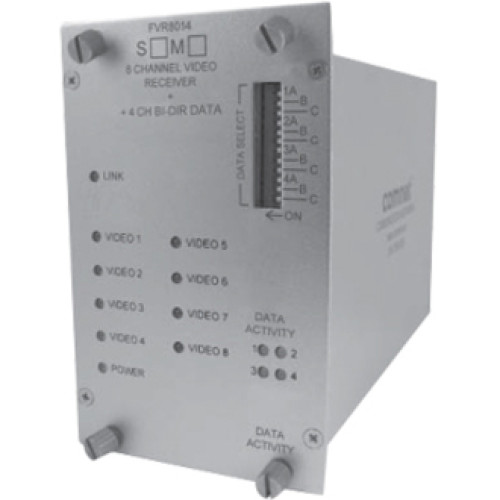 Bosch Products