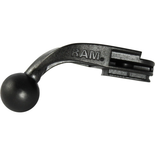 RAM Mount Products