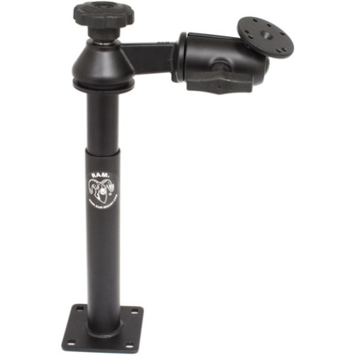 RAM Mount Products