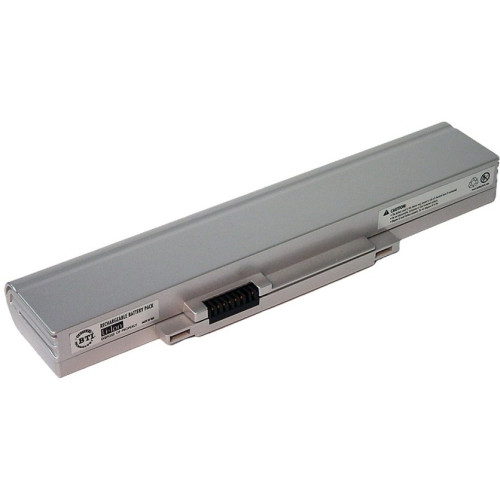 BTI Products