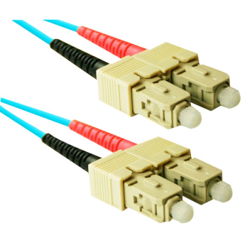 CP Technologies Products