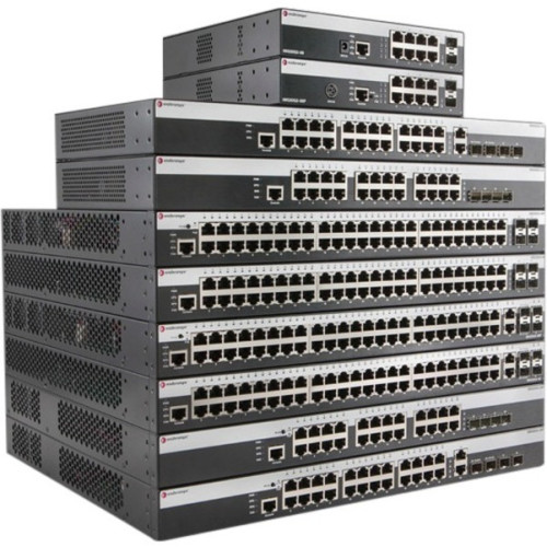 Extreme Networks Ethernet Switch
