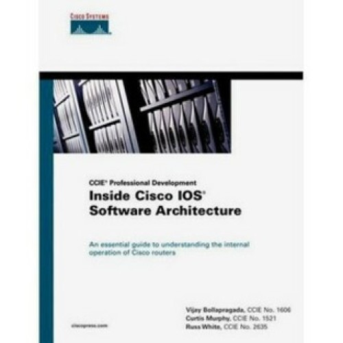 Cisco Software