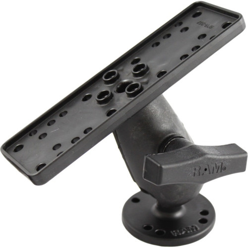 RAM Mount Products