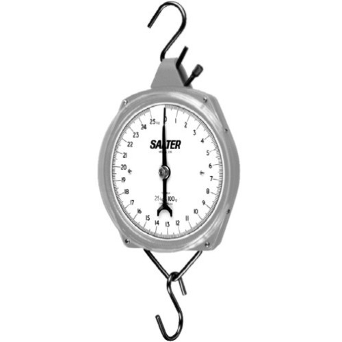 Brecknell Scale