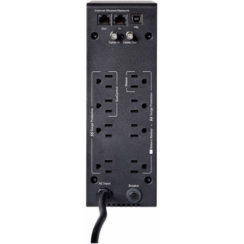 Powerware Products