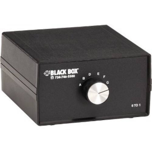 Black Box Products