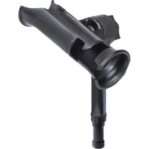 RAM Mount Products