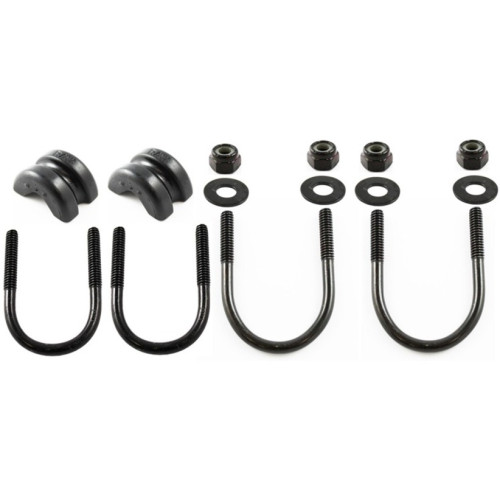 RAM Mount Products