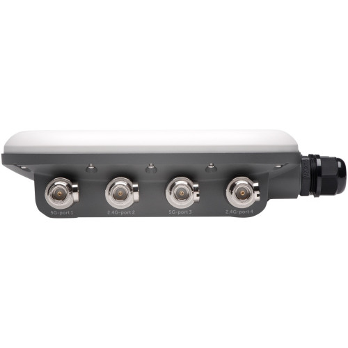 SonicWall Wireless Access Points