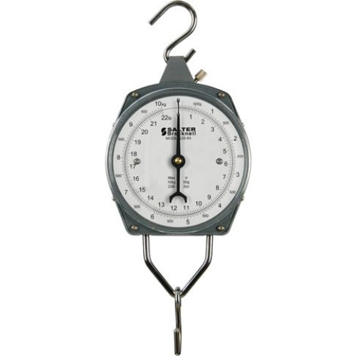 Brecknell Scale