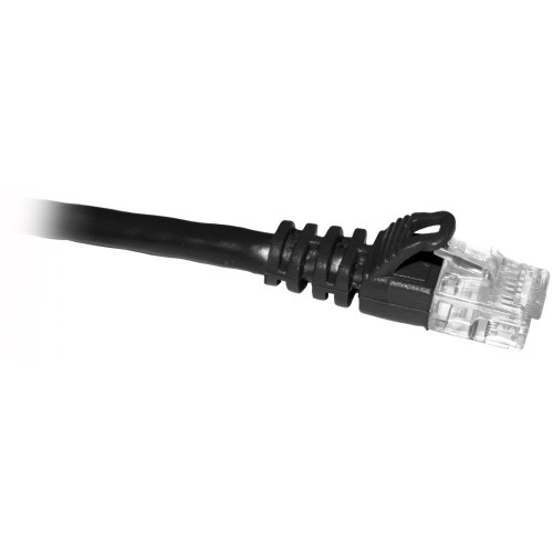 CP Technologies Products