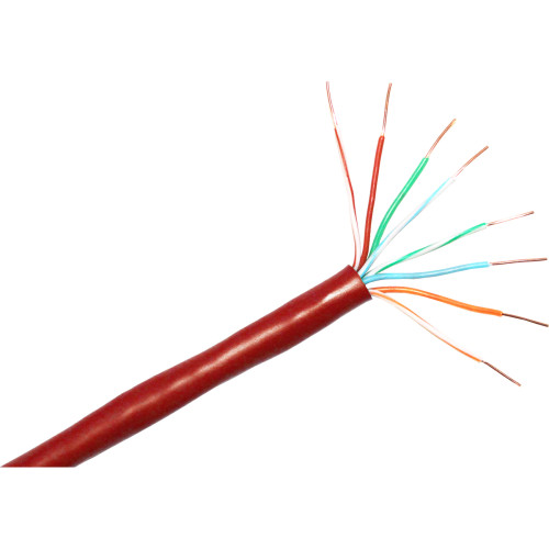 CP Technologies Products
