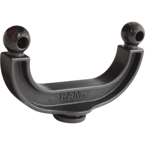 RAM Mount Products