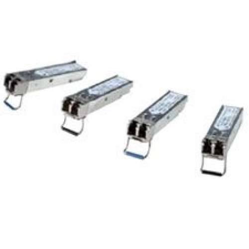 Cisco Products