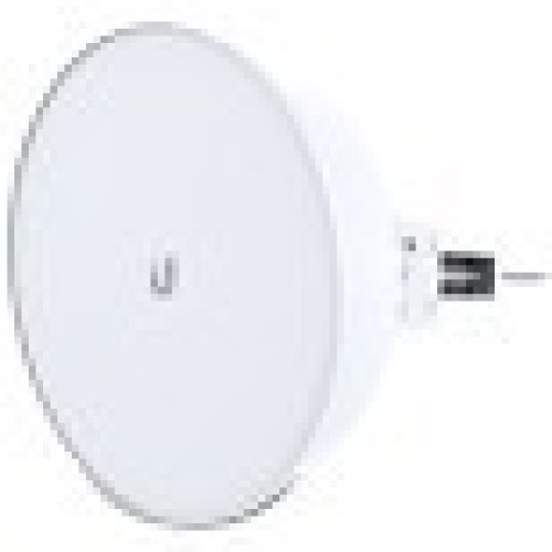 Ubiquiti Networks Point to Point Wireless