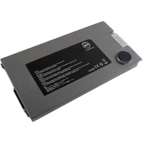 BTI Products